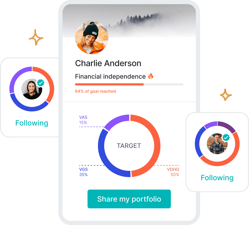 Follow community members and add goals to track
