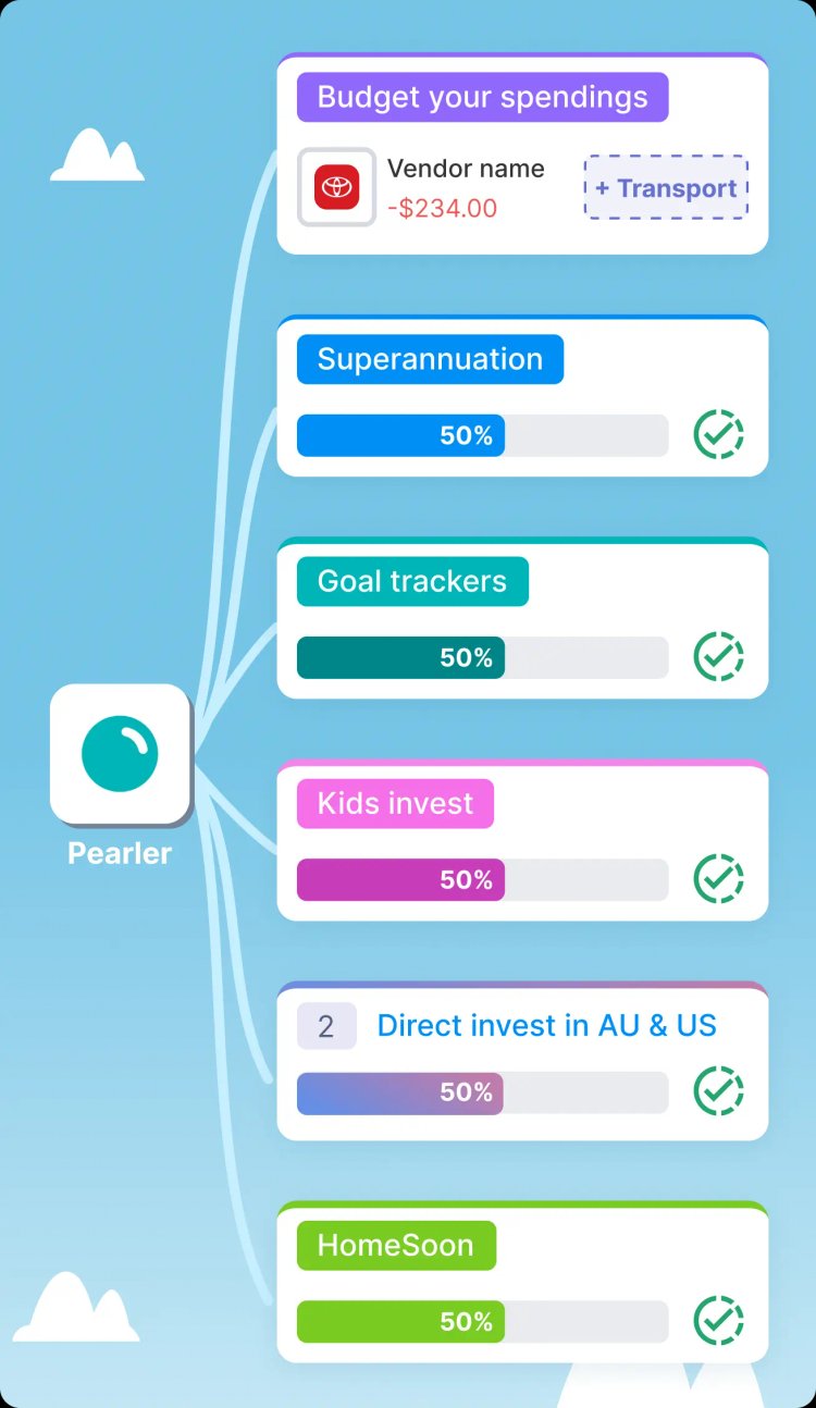 A finance app for the next generation