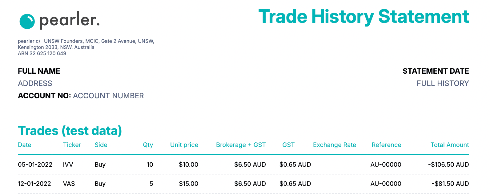 Trade History example screenshot