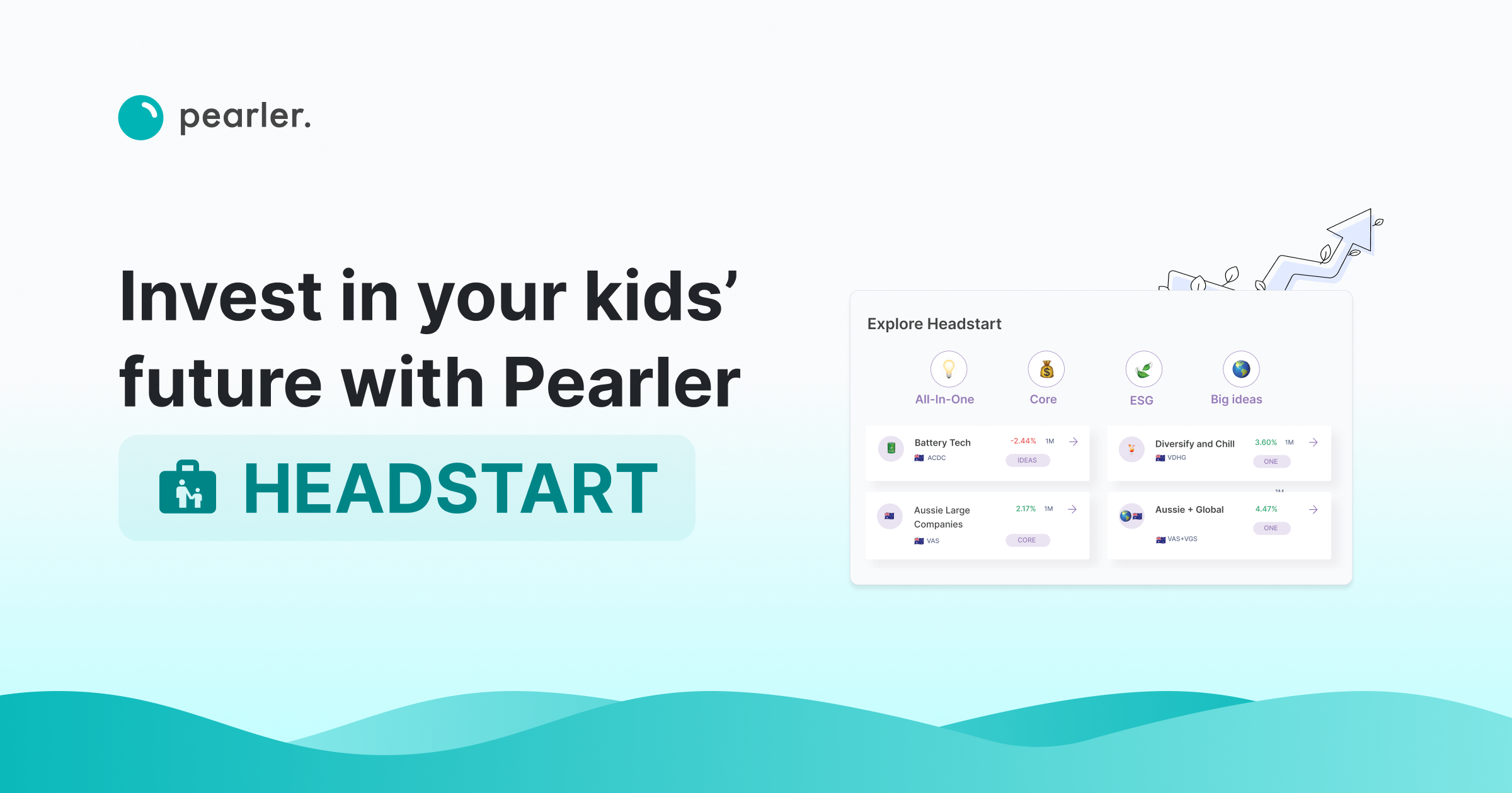Headstart | Pearler