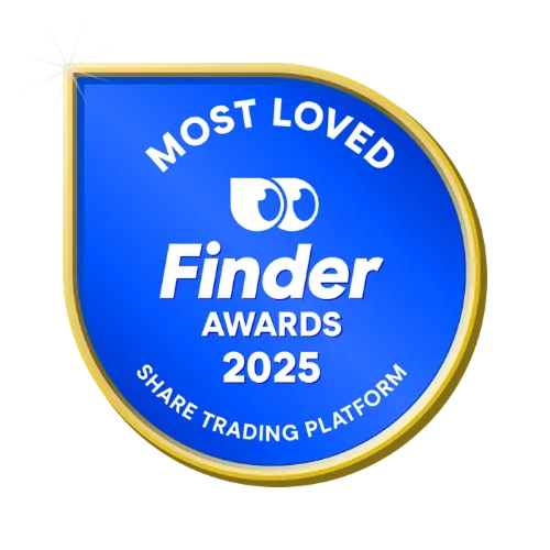 Finder Awards 2025: Most Loved