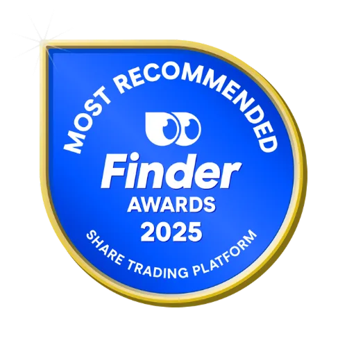 Finder Awards 2025: Most Recommended