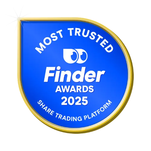 Finder Awards 2025: Most Trusted